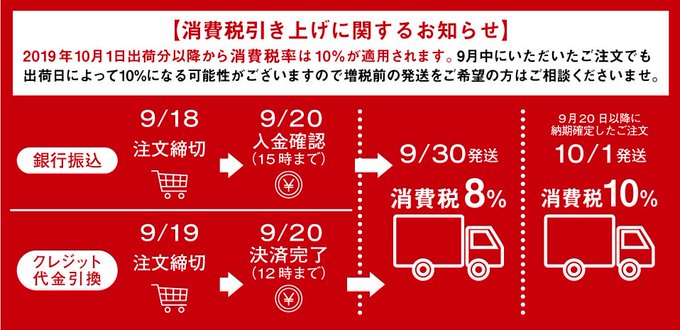 消費税引き上げに関するお知らせ