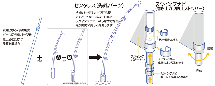 スゥイングバナー専用ポール