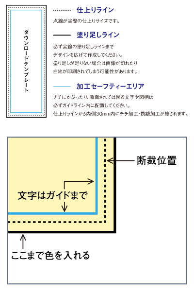 データ入稿ガイド デザインデータ作成サービス オリジナルのぼり旗 フラッグの激安作成なら のぼりマーケット